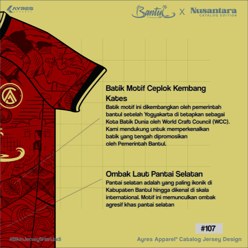#107 - Katalog Nusantara - Bantul Projotamansari 3